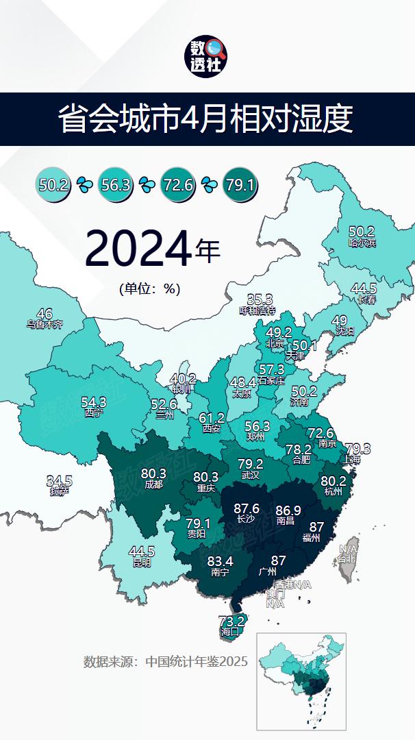 省会城市4月平均相对湿度