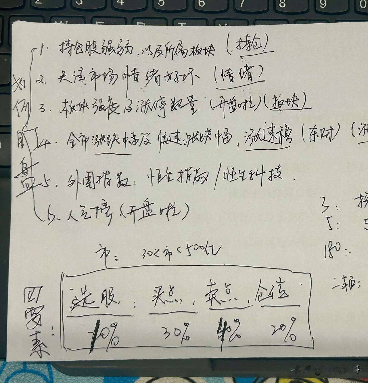 炒股子成败的关键四大要素：
选股只占到 10% 权重，重要的是买点、卖点，还有仓