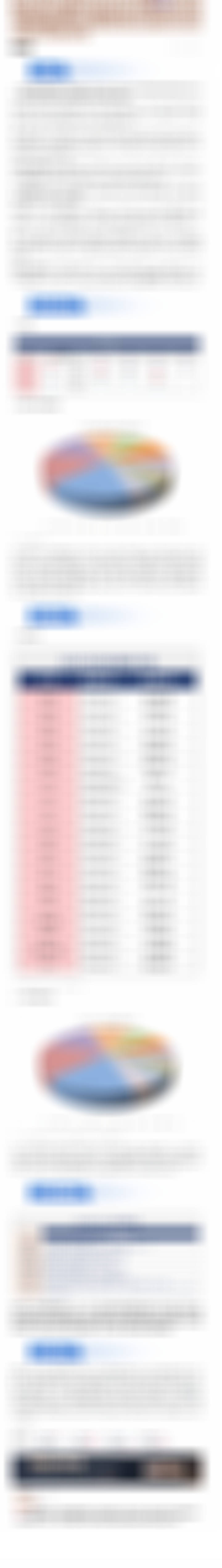 早知道：创新药再迎重磅催化产坐豫顶级会议AACR下月召开，机构预计2030年中国