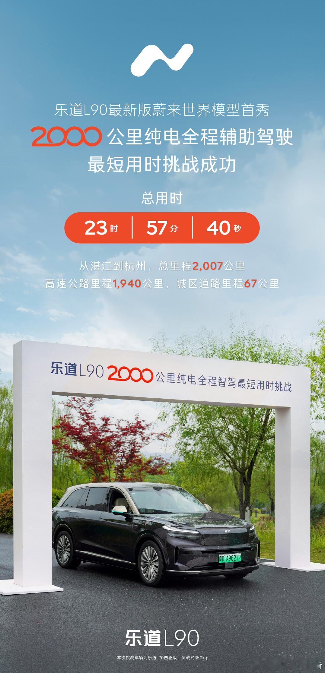 乐道 L90 2000 公里纯电全程辅助驾驶挑战成功，用时 23 时 57 分 