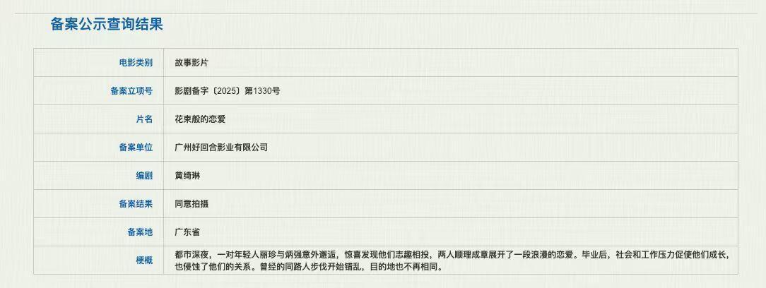 电影花束般的恋爱翻拍中国版？？？啊？？？《花束般的恋爱》翻拍中国版🙉角色名是丽