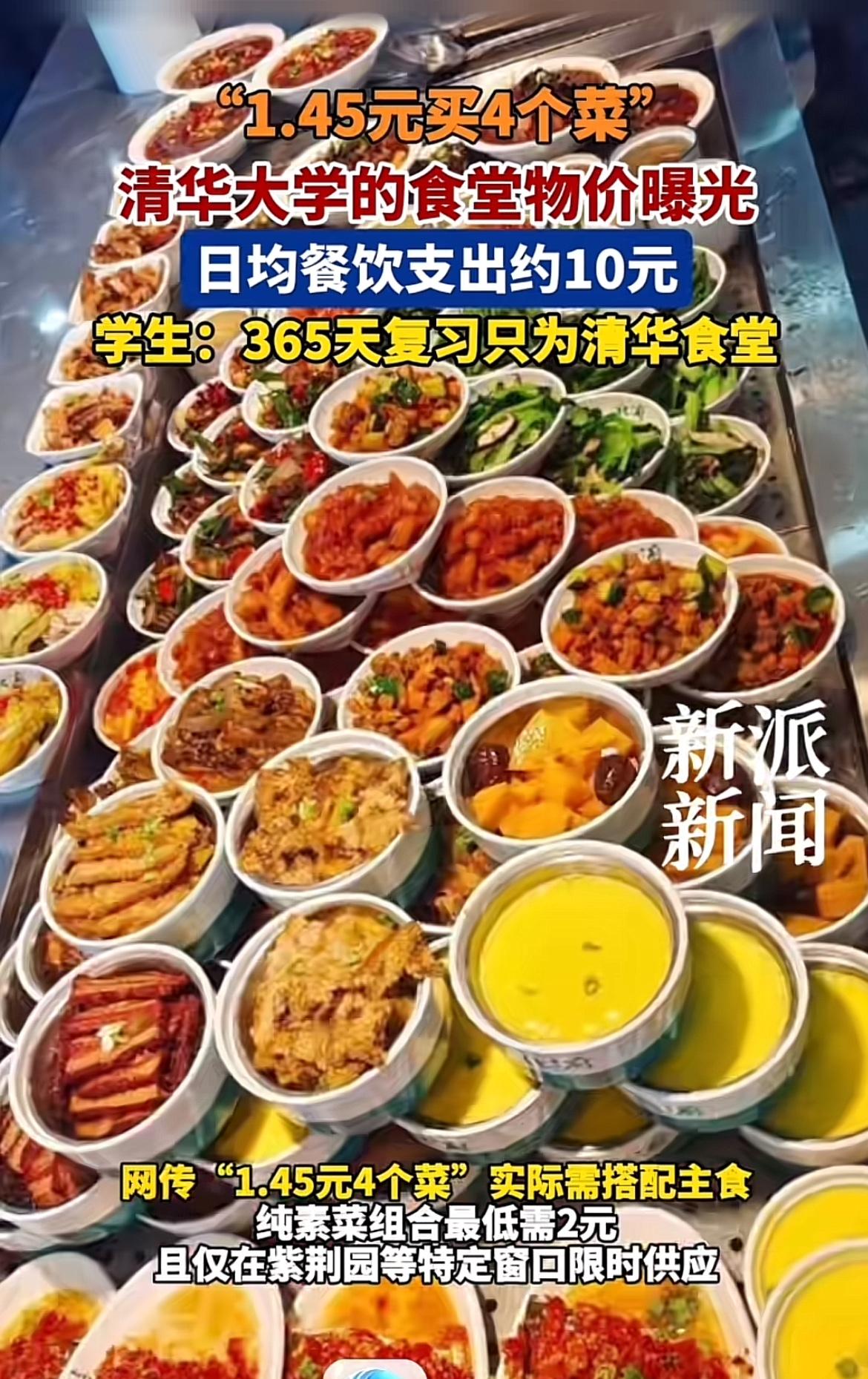 清华食堂这性价比简直逆天了！1.45元能买到4个菜，这谁能不爱啊。想象一下，别的