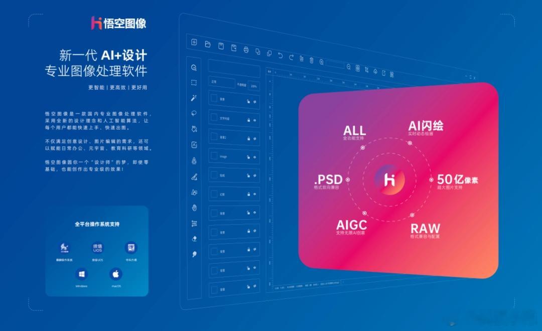 亦心科技已与华为达成合作，旗下“悟空图像”应用接入华为鸿蒙生态，据说是要对标一手