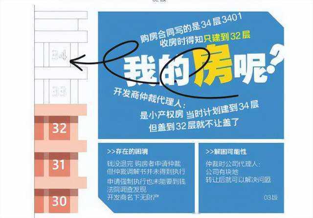 真的大开眼界，开发商凭空多卖两层房子，业主掏完钱十几年维权难，西安沈先生的遭遇戳