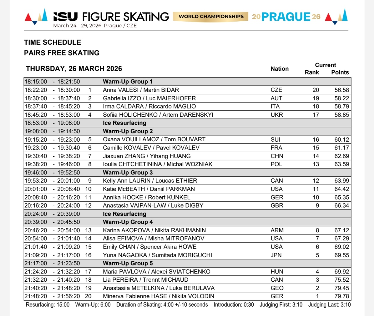 2026花滑世锦赛 坚决不熬夜👋男单短节目陈昱东 今晚18:56出场双人自由滑