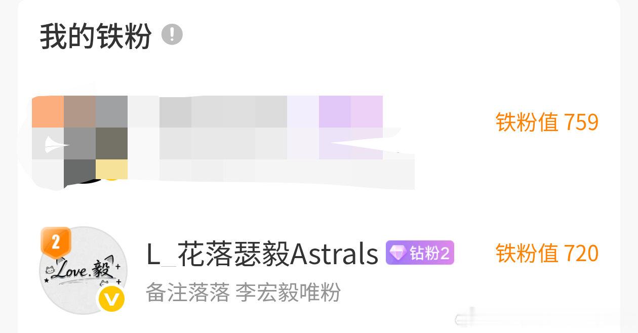 🍉此人，不和我互动铁粉排名居然不是第一了  