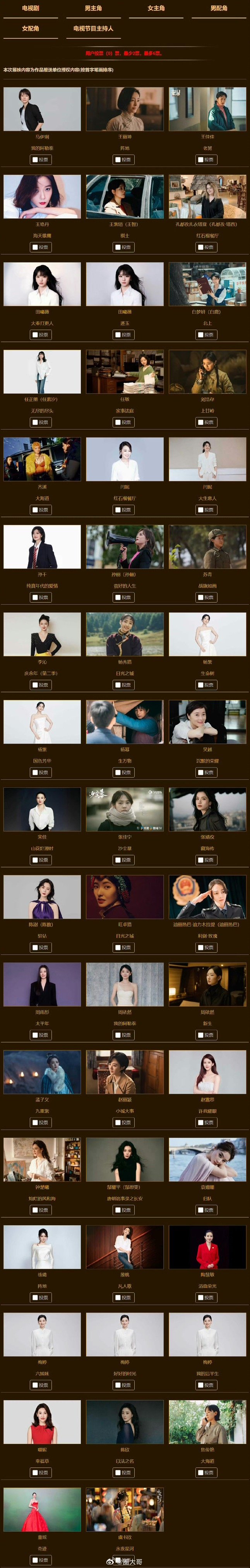 金鹰奖最佳女主第二阶段入围名单 杨紫两部剧入围金鹰奖第二阶段投票