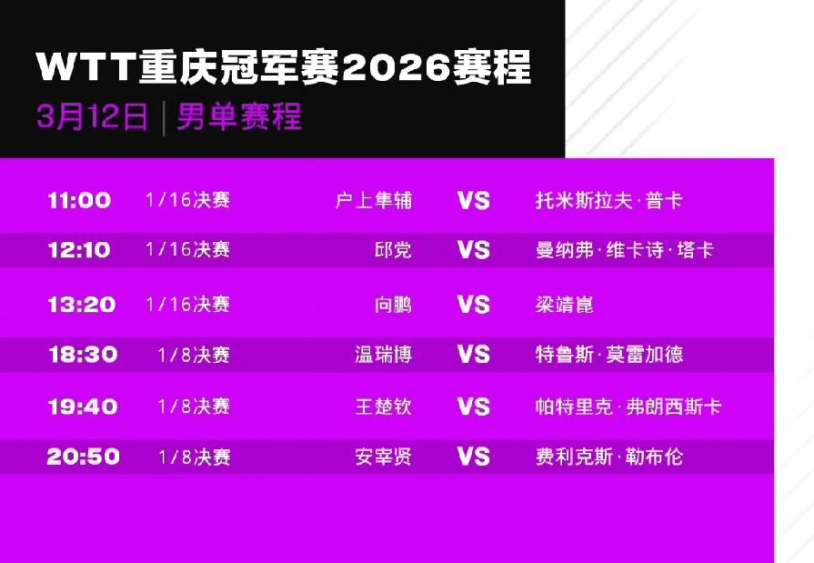 奉劝各位以后别买盲盒了，wtt不讲武德，很多球迷想看莎莎的比赛，买的是10号的票