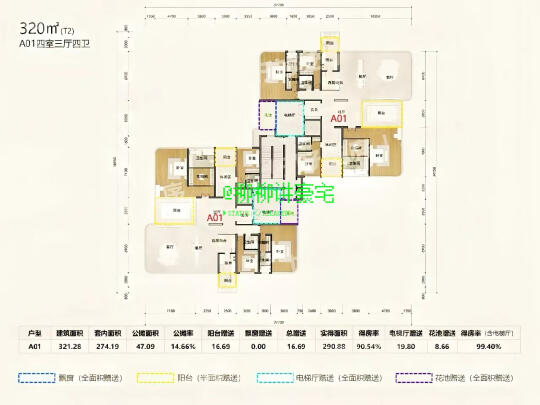 剧透：大源西新绿色户型