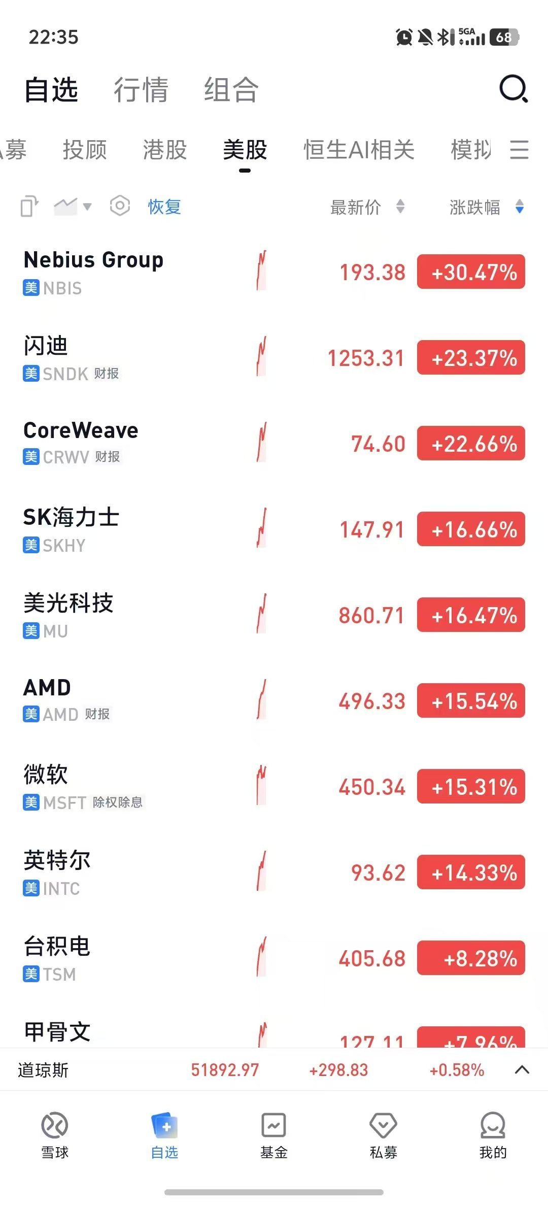 ICU出来直接进KTV。 