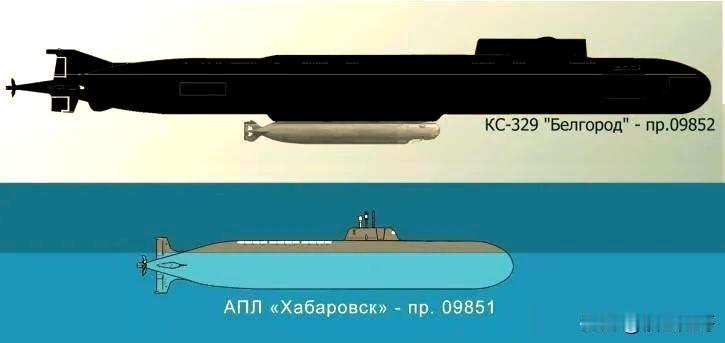 2025年11月1日，俄罗斯09851型特种作战核潜艇“哈巴罗夫斯克”号在北德文