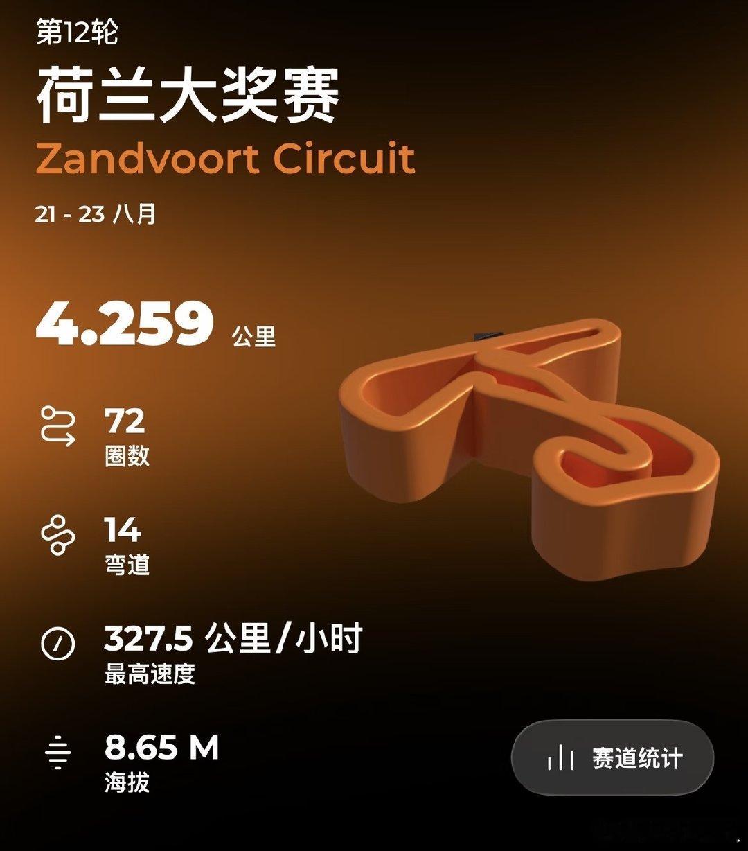📍 赛道核心信息 • 赛道：赞德沃特赛道，坐落于荷兰北海沙丘地带 • 单圈：4