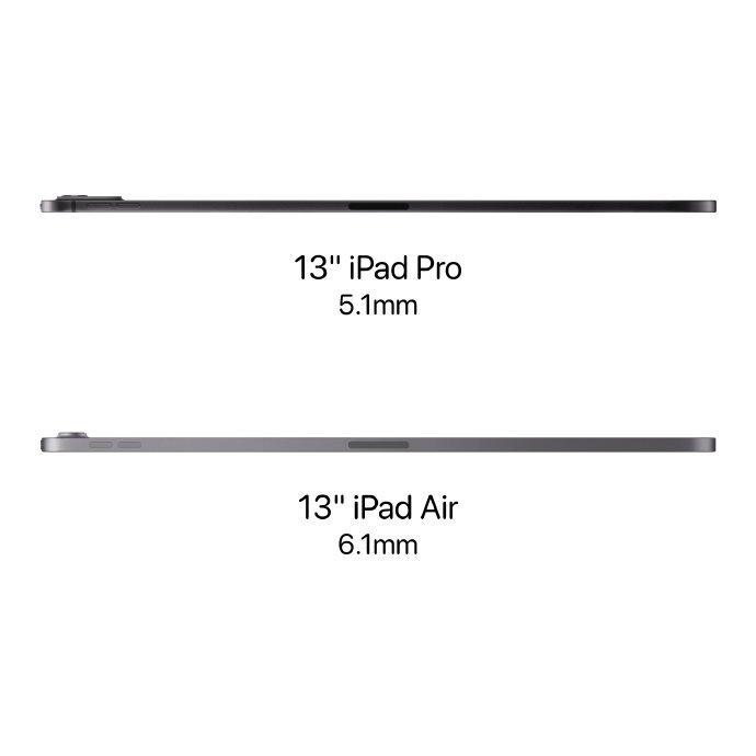 #新款iPad评测# 有跟我一样，iPad买来不是刷抖音就是盖泡面的吗？ ​​​