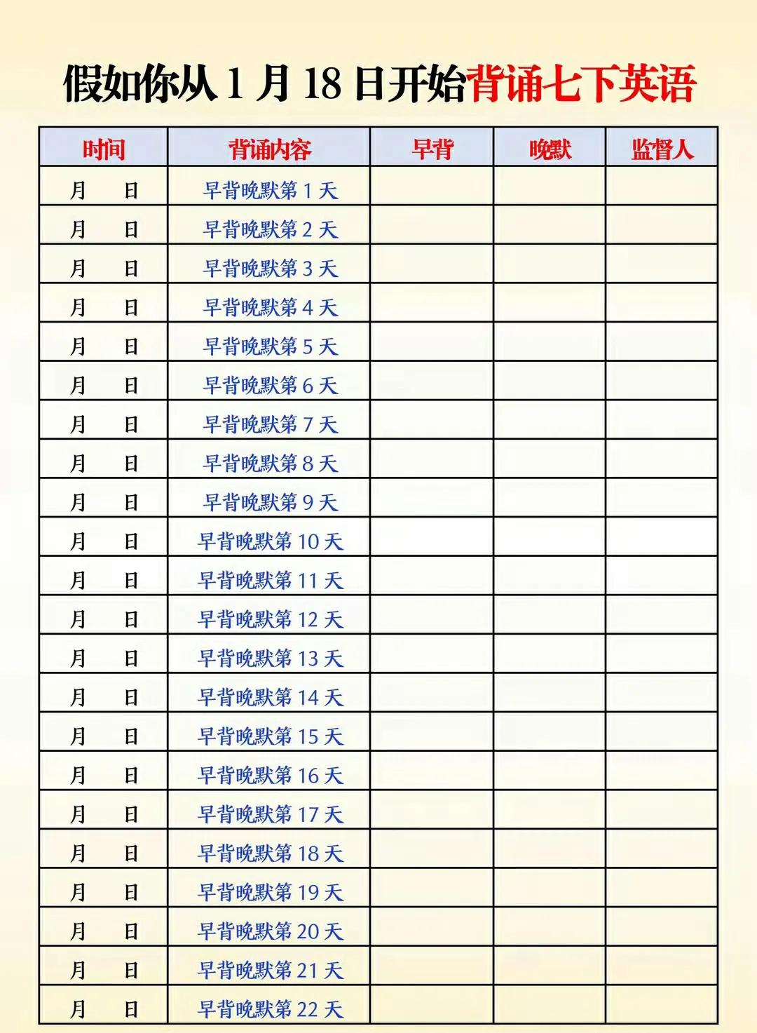 假如让初一孩子从1月18日开始背诵七下英语 ​