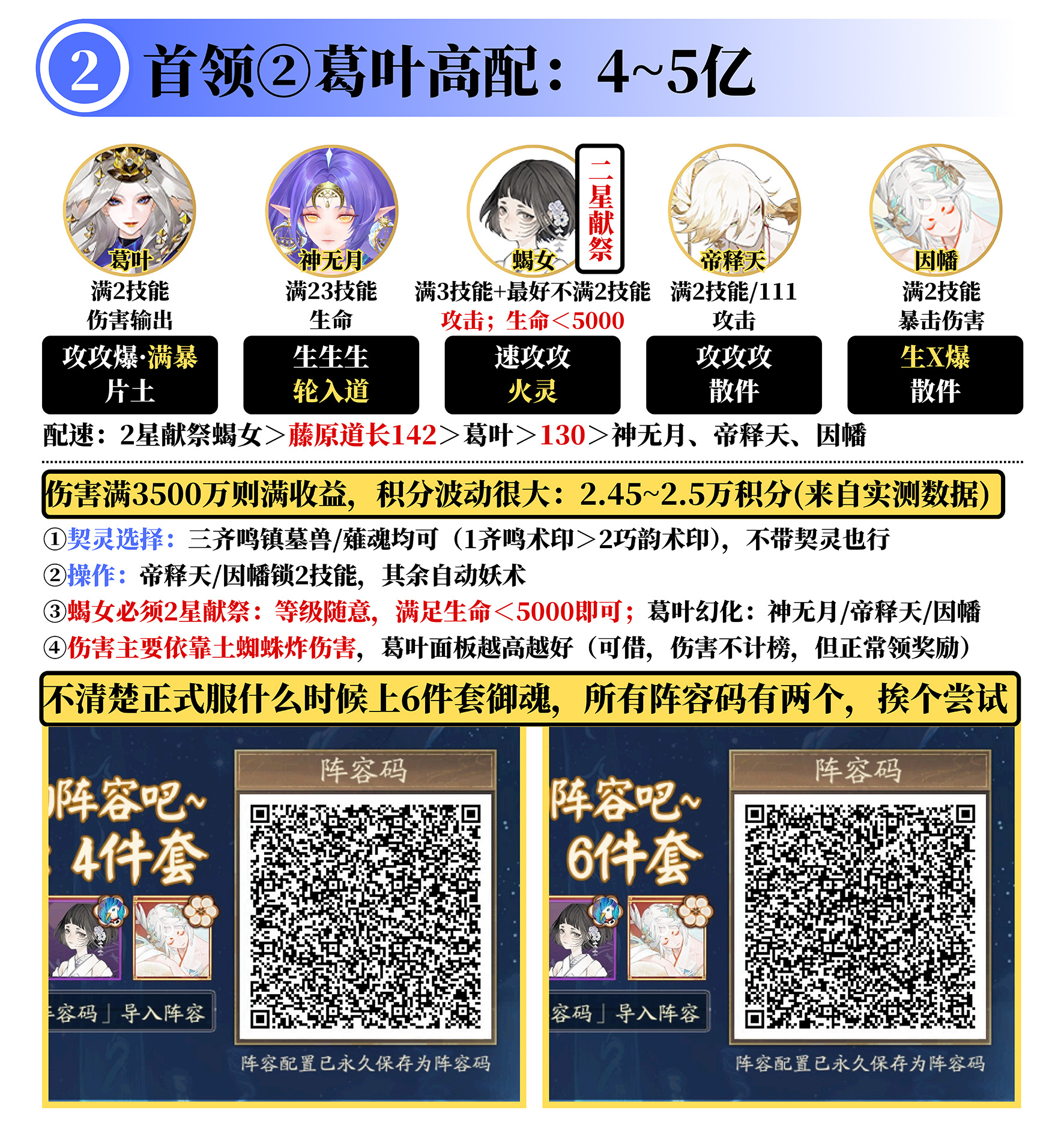 【咲耶首领】神眸垂世一图流：4套阵容码+规则收益！攻略合集+魂玉折扣：网页链接文