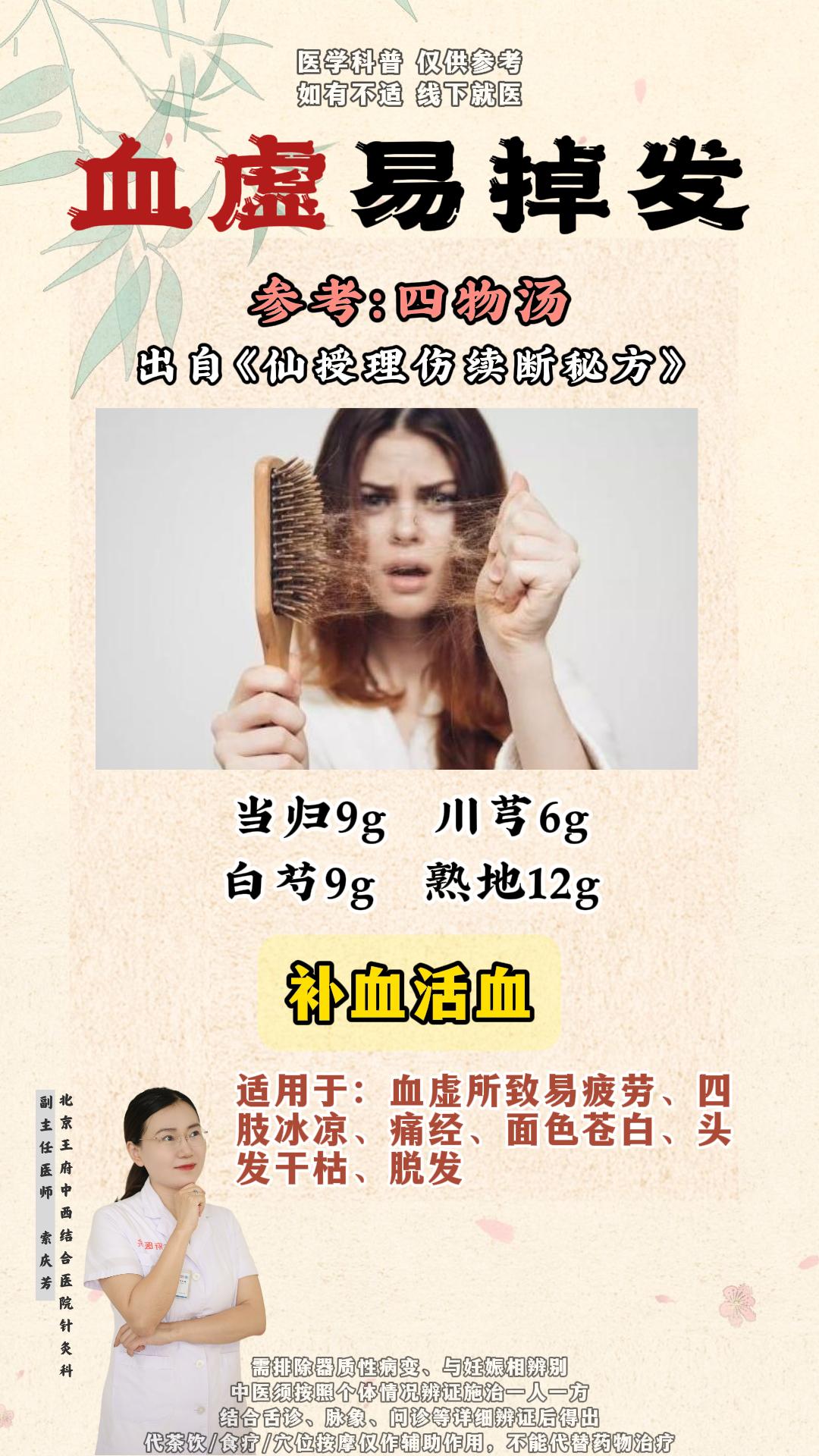 血虚、血瘀、血浊、血热。