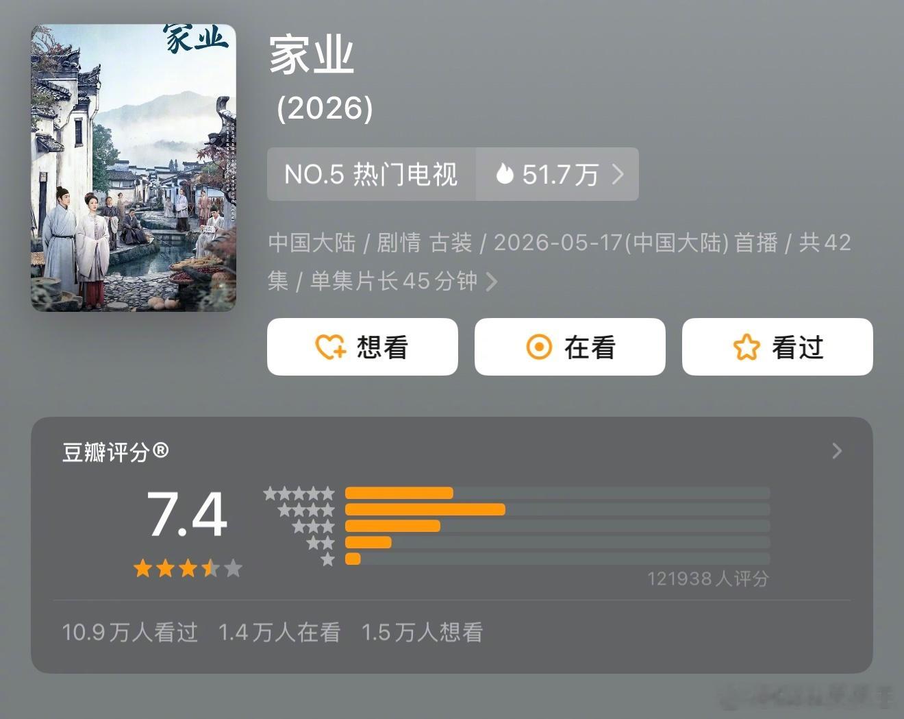 杨紫《家业》开分7.4分，打分人数12W。高了还是低了？