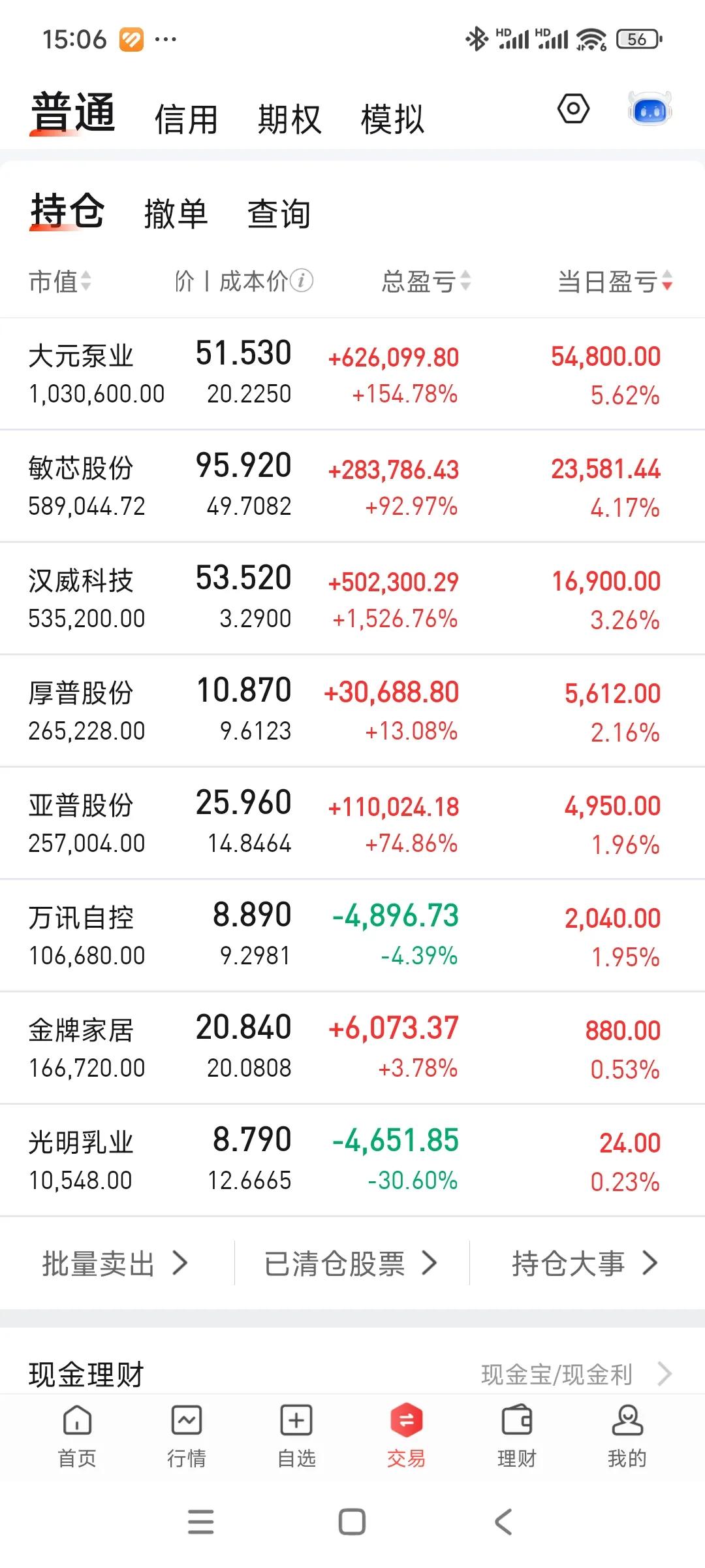 今天大肉，账户历史新高。