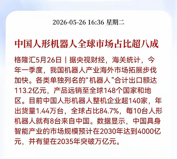 好消息！重大利好消息！人形机器人板块放出重大好消息！中国人形机器人市场份额超八成