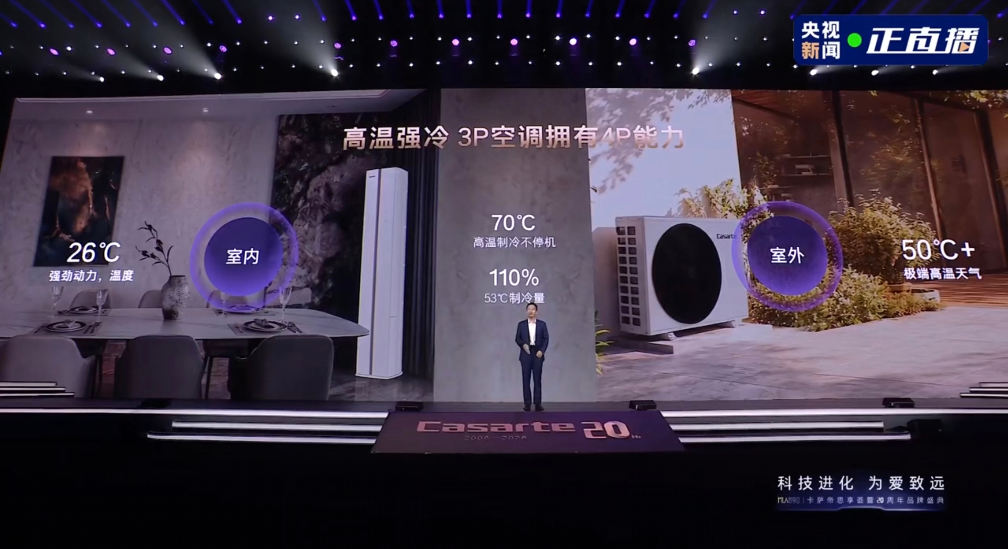 欧哥还是那句话，买高端家电还得是卡萨帝！刚看完卡萨帝的20周年品牌盛典，欧哥发现