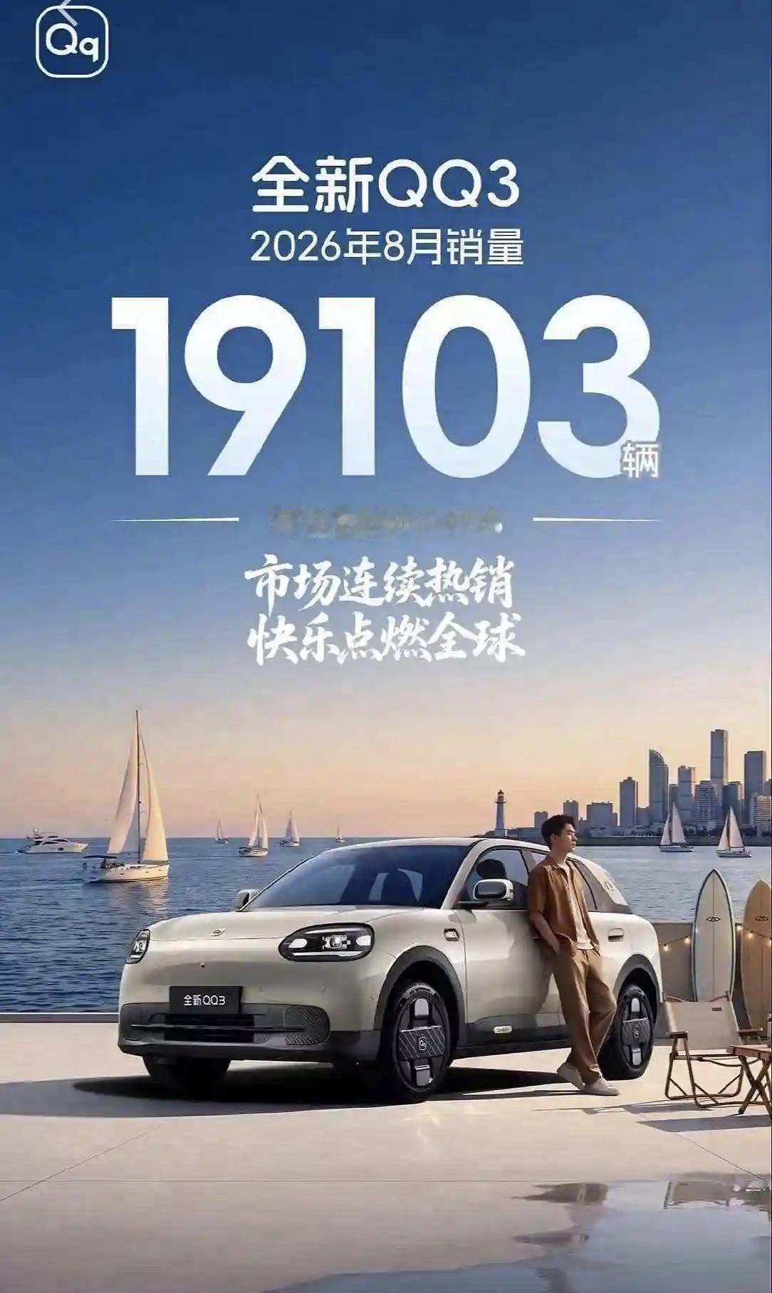 8月份，奇瑞QQ销量上来了，1.9万，我觉得是时候推出QQ3 L、Max 、Pr