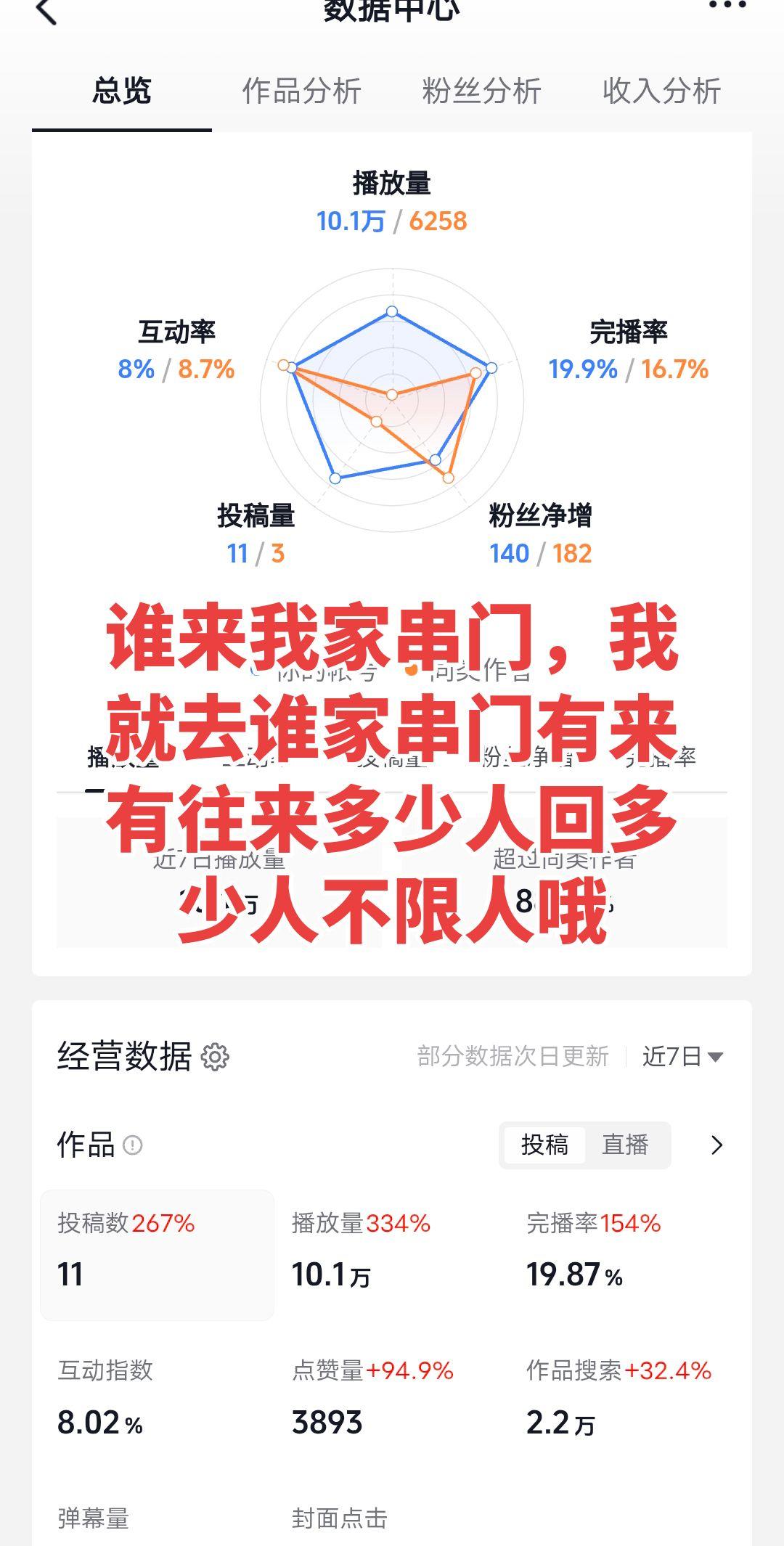 在哪里可以找到真实活跃的伙伴，一起加油。