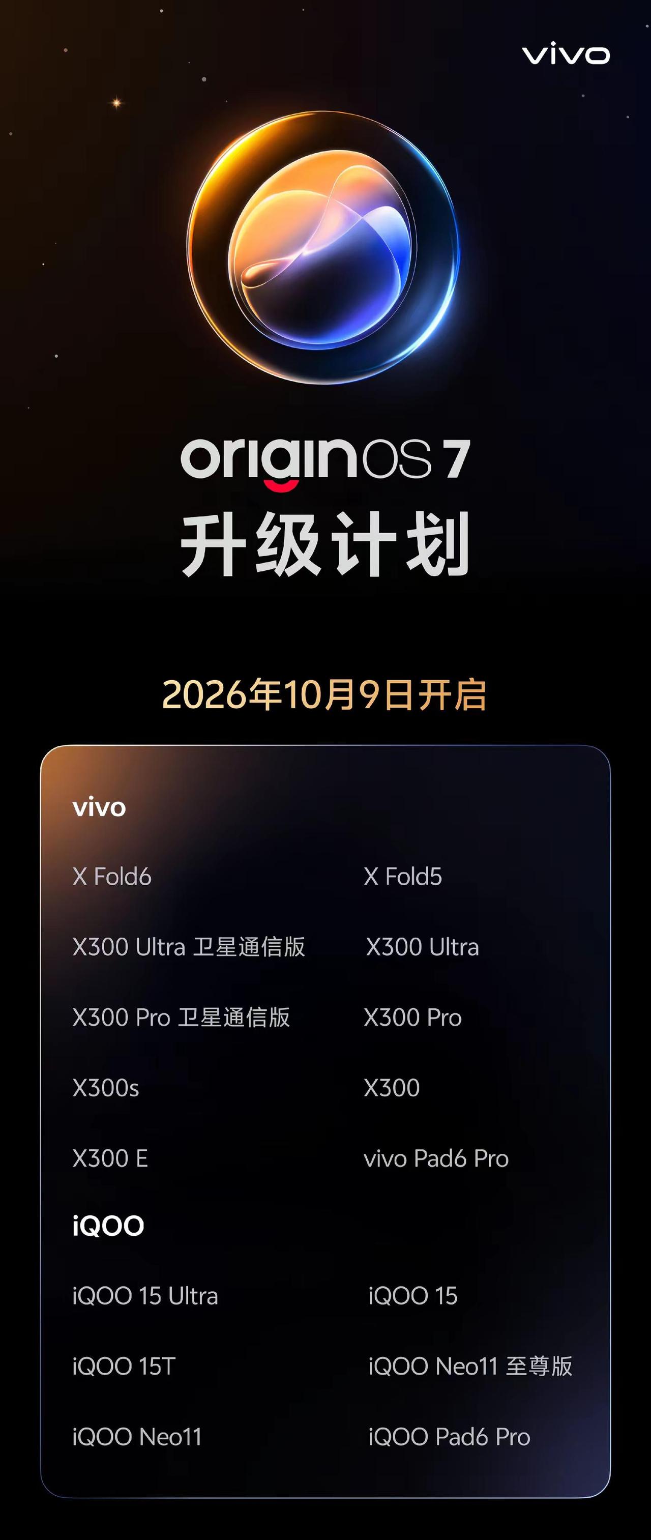 我的X90Pro+又吃到OriginOS 7保底了OriginOS vivo 数