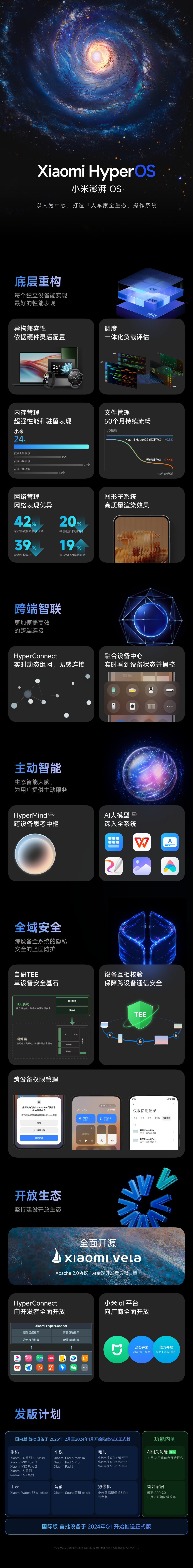 小米这几年走来确实澎湃，从创立之初摸索到现在的不断成长MIUI伴随着一代人的青春