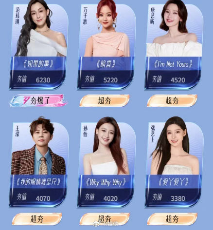 乘风2026初舞台要来了《乘风2026》播出时间官宣：4月2日19:00初舞台直