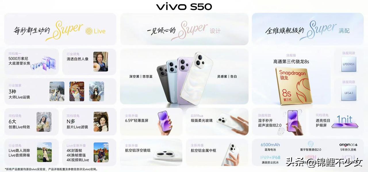 vivo S50，售价2999元起
vivo S50 Pro mini，售价36
