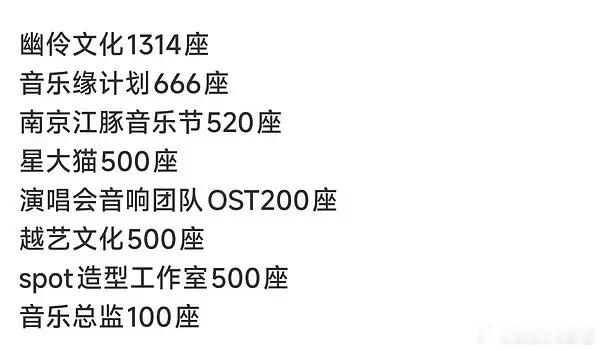 侯明昊算不算双栖很成功的艺人了？这个歌手名号就这么反哺演员名号新剧开播，去年上过