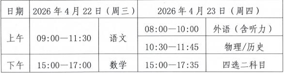 宜昌四调4月22日开考！

进入到4月份之后，湖北部分地市州将会陆续举办全市统考