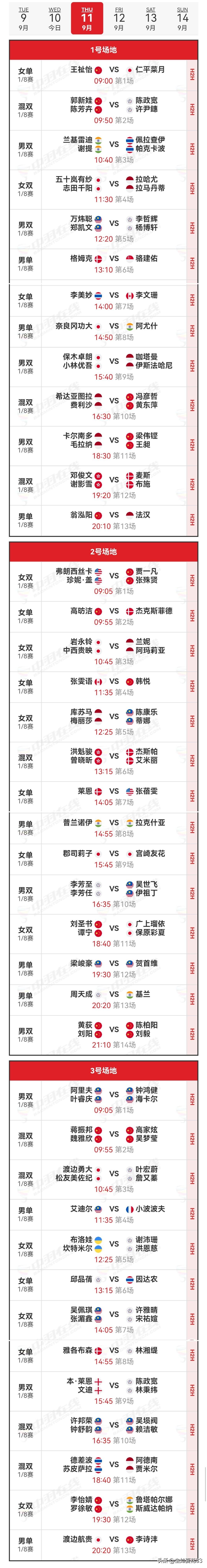 11日赛程及10日赛况2025年香港羽毛球公开赛
     11日，香港羽毛球公