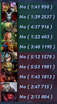 看到这个画面，你就知道这局绝壁精彩[doge]#ti13总决赛##dota2##