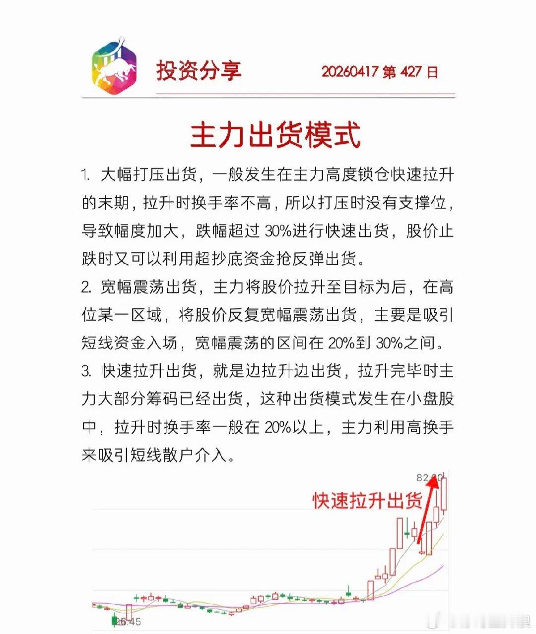 主力出货的模式大幅打压，宽幅震荡，拉升式 