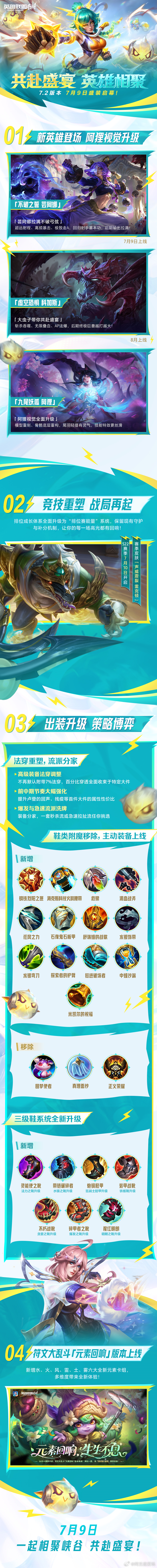LOL手游共赴盛宴 共赴盛宴 英雄相聚！★新英雄【芸阿娜】、【科加斯】陆续登陆峡