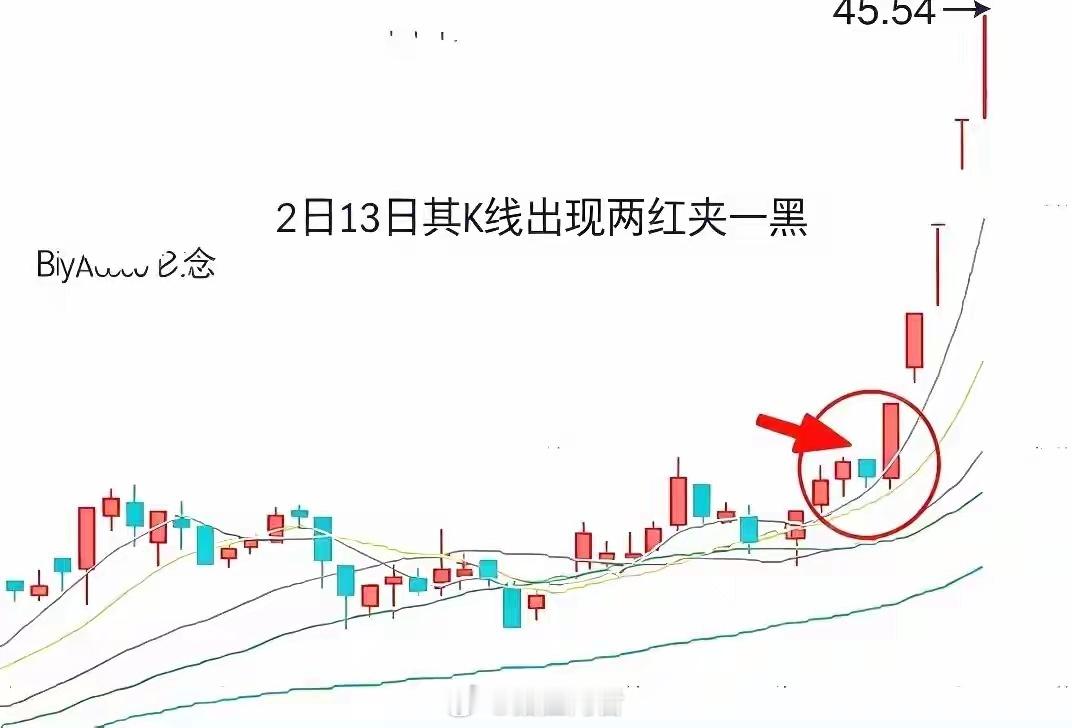炒股十年才悟透：不是看得越多越赚钱，是看得越"少"越赚钱开篇先问你三个问题：你是