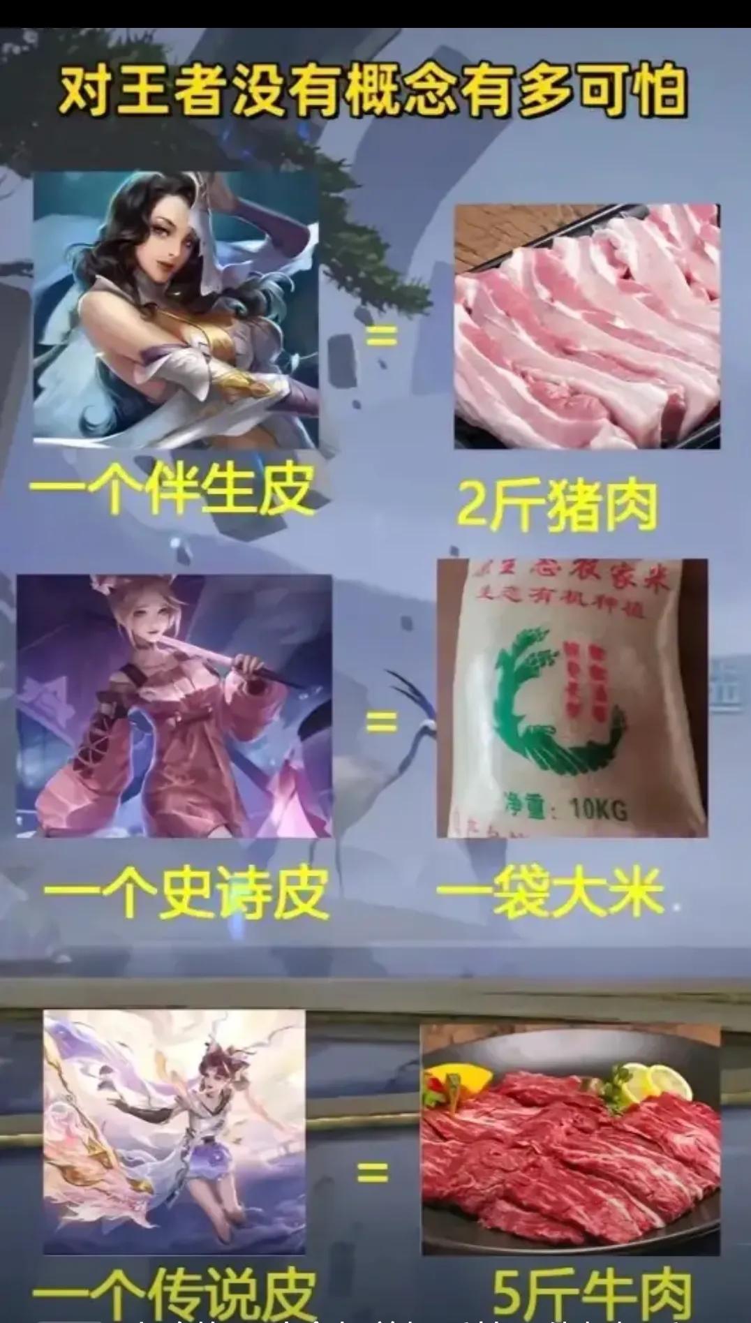 对王者没概念有多可怕！！！！