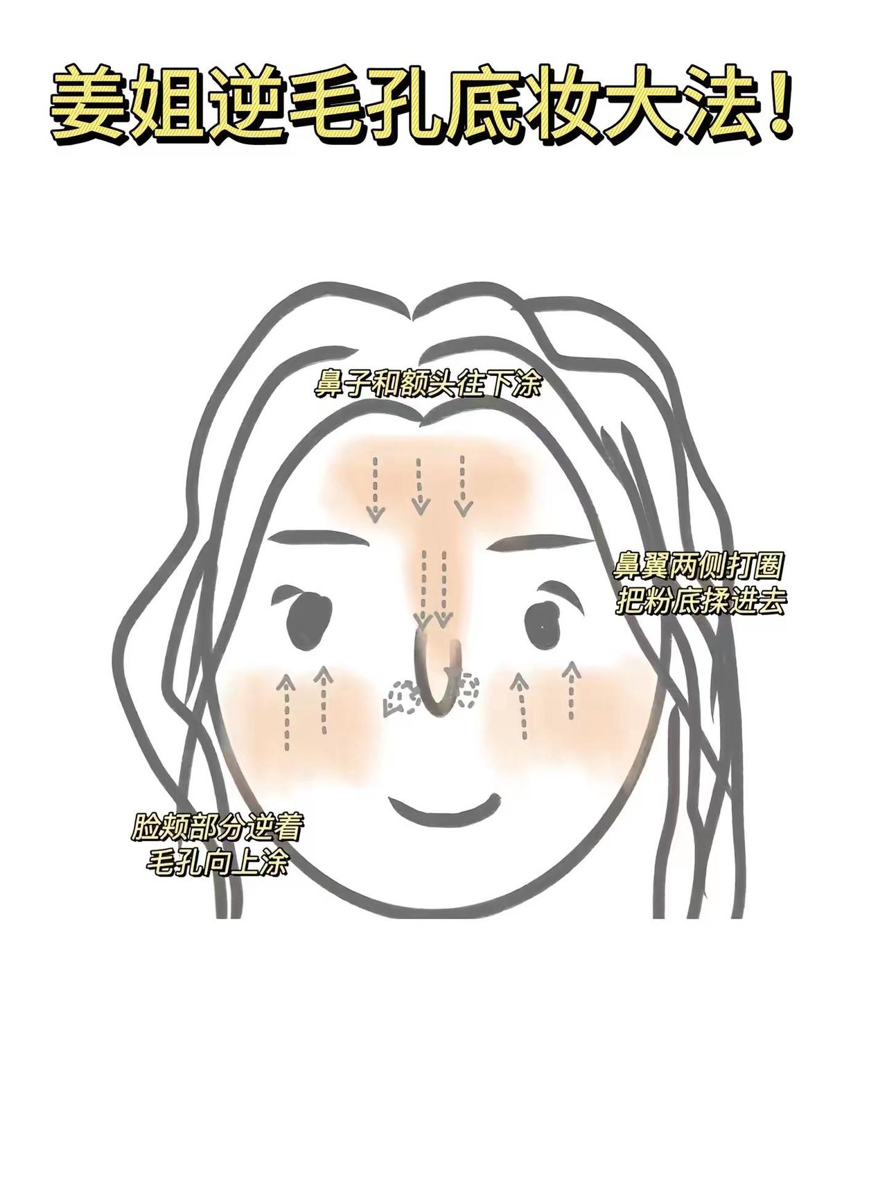 跟着姜姐学服帖底妆。姜乘澜 服帖底妆