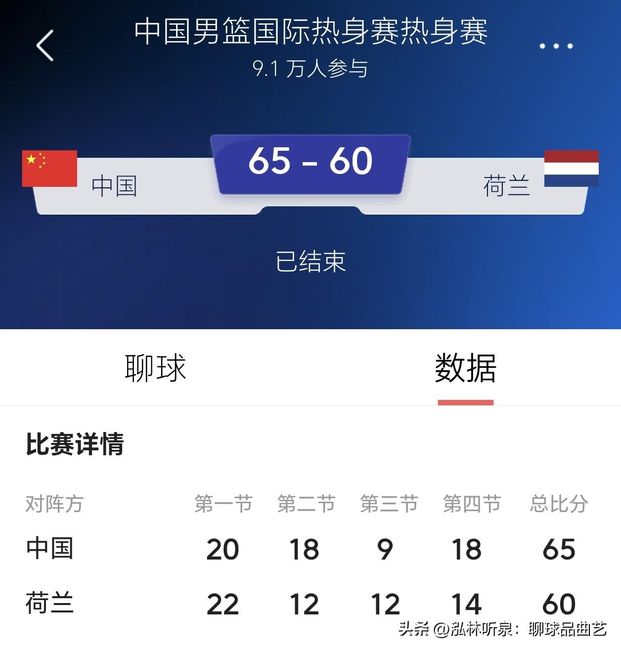 65-60险胜荷兰！赢了球却满屏吐槽，中国男篮的“乱”，才是最让球迷揪心的

中