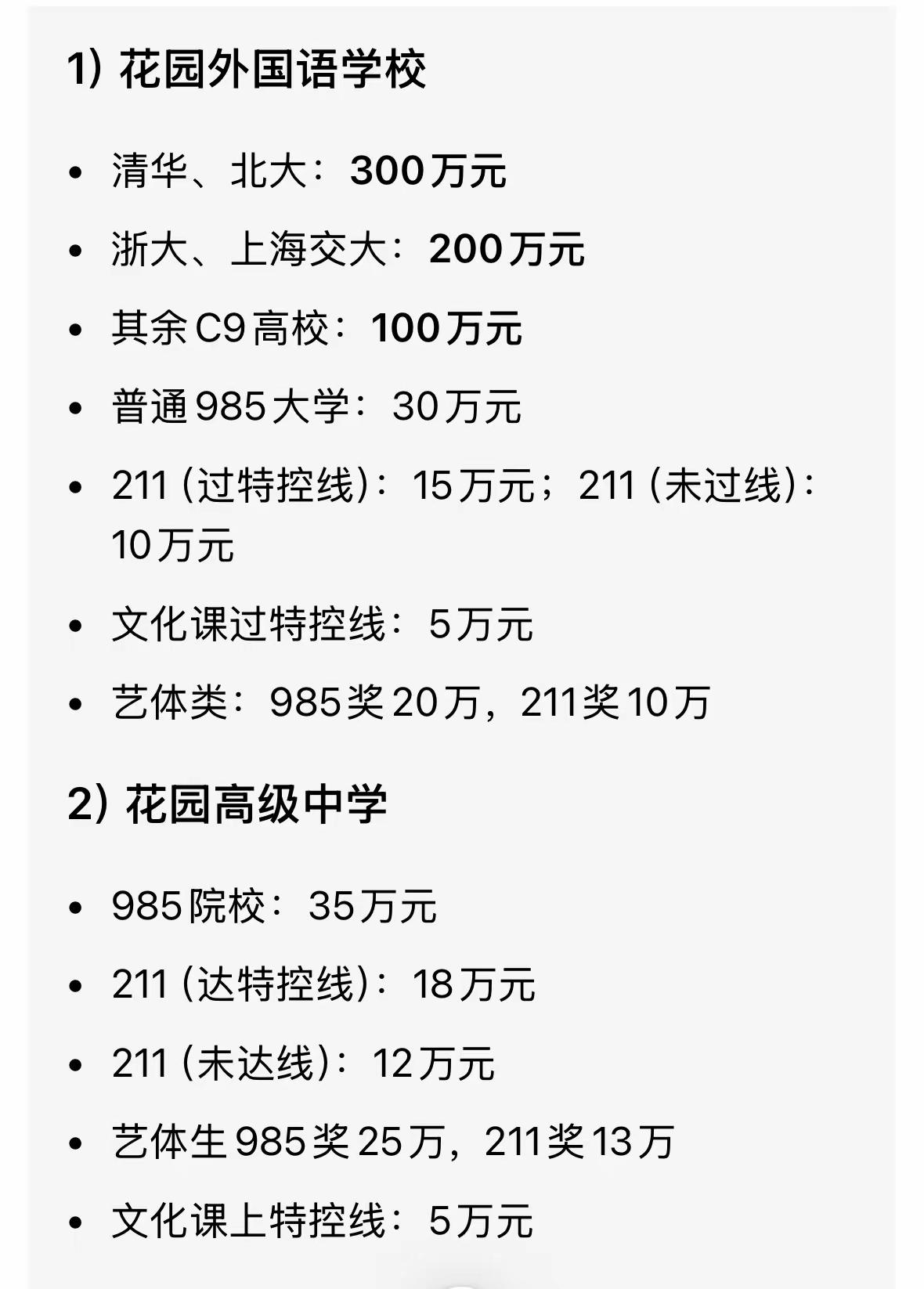 下面是浙江东阳一学校对考上不同大学的奖励。最高清北300万元；上海交通大学、浙江