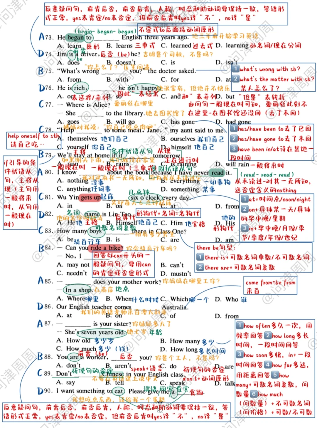 英语语法综合习题解析（1073-1100