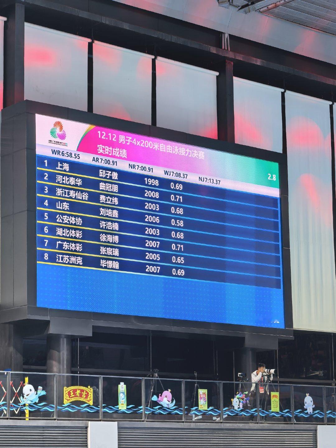 『7996』20251115 深圳十五运会男子4x200m自由泳接力决赛浙江寿仙
