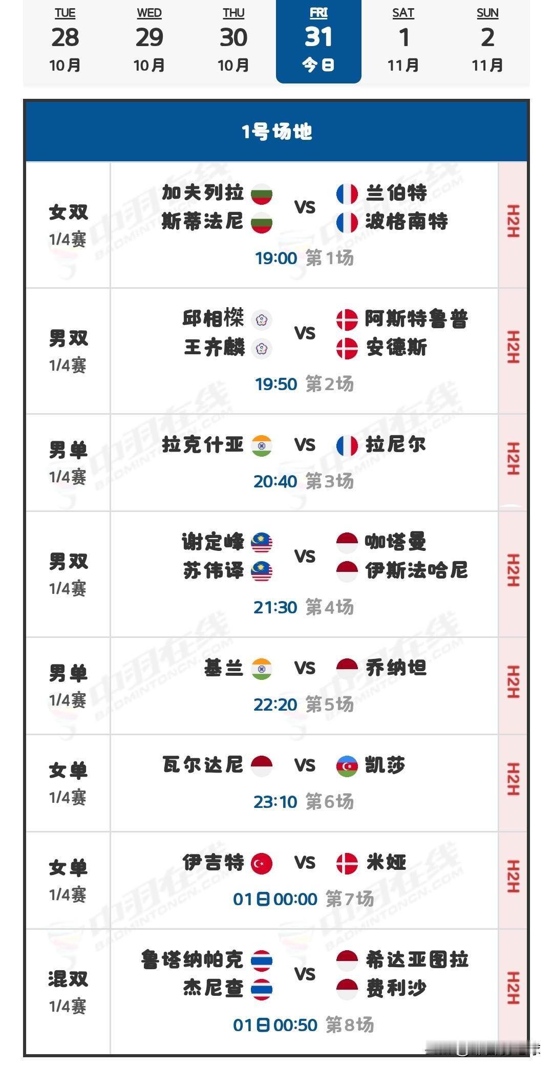 10月31日海露羽毛球公开赛1/4决赛安排

今日，2025年海露羽毛球公开赛1