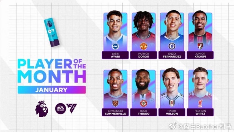 英超官方公布了1月份最佳球员候选，具体如下：阿亚里（布莱顿）4战1胜2平1负，2