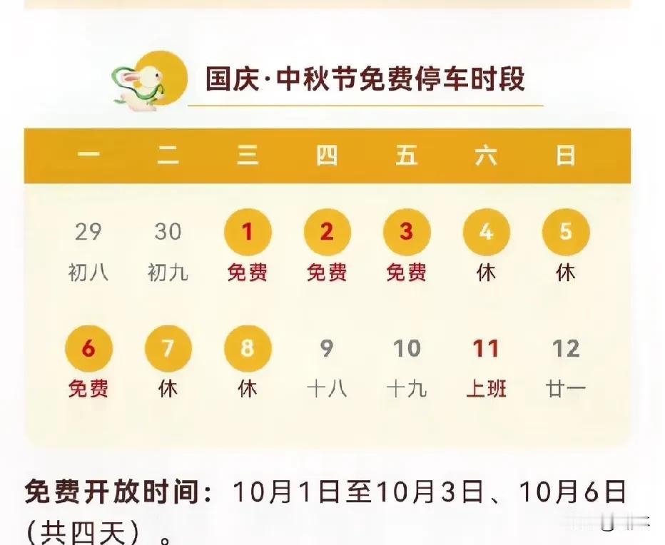 国庆中秋这4天路侧公共停车泊位免收停车费

免费开放时间：10月1日至10月3日