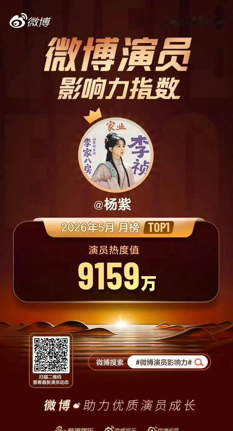 5月演员月榜top1 祯棒！