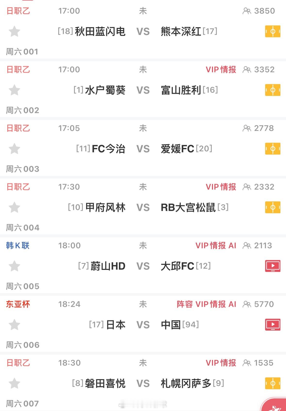今天场次足够多，你最看好哪一场一起讨论一下[二哈][二哈][二哈][二哈]，随机