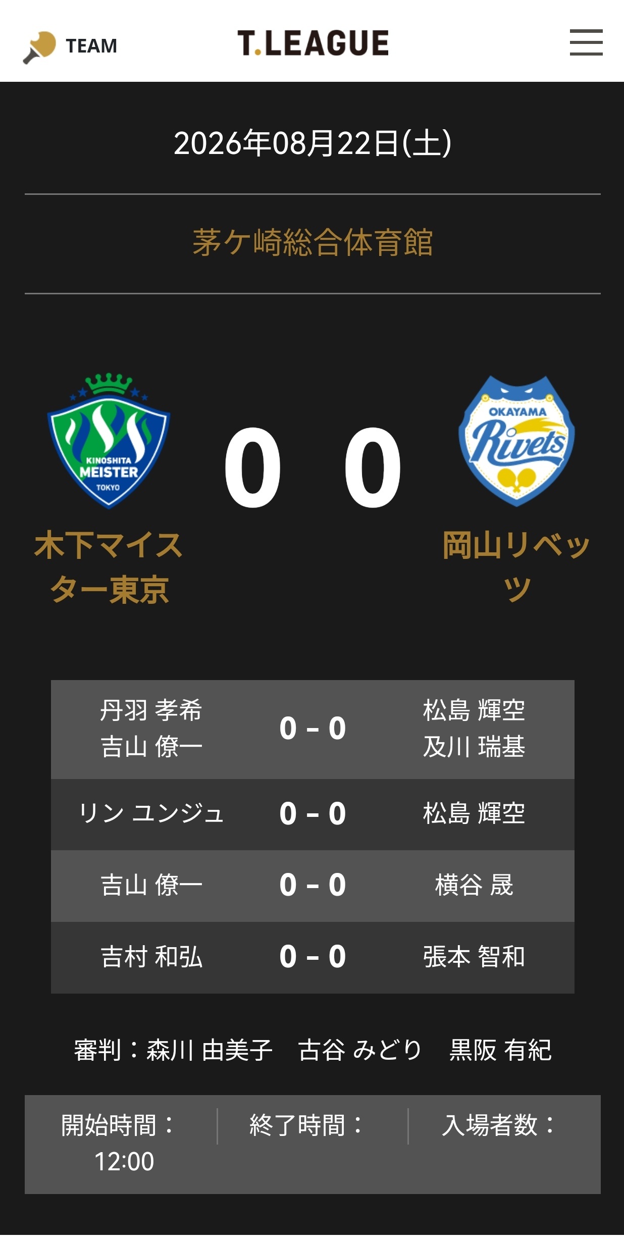 张本智和t联赛 ▶️岡山リベッツ 🆚木下マイスター東京第四盘：张本智和VS吉村