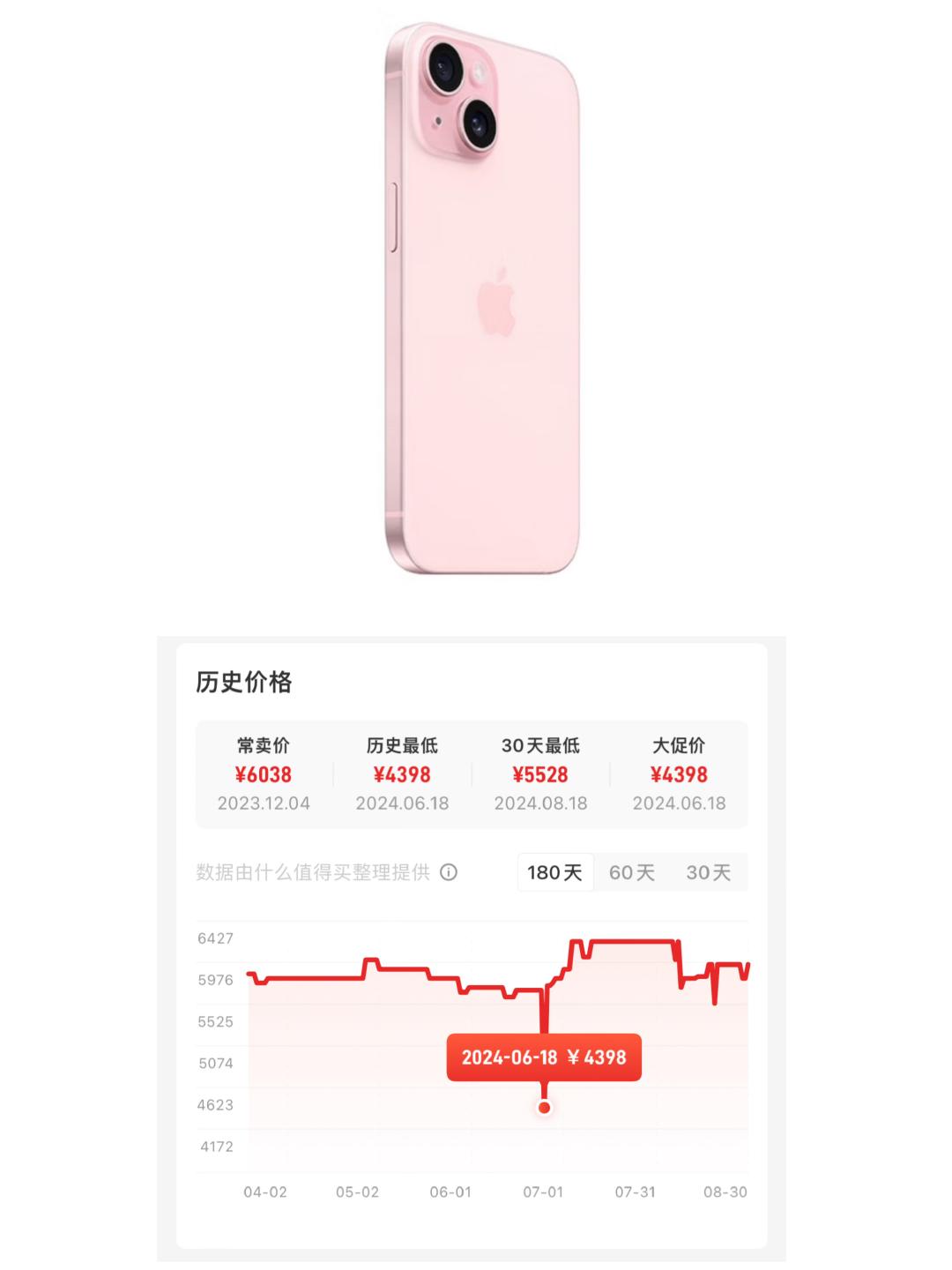 都收到苹果邮箱通知了吧，9.10要上新品，不知道是iPhone16还是新款iPa
